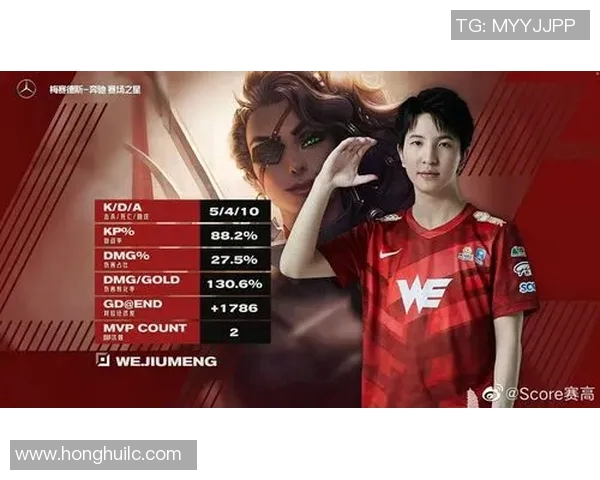 深入分析V5战队区域防守策略及其在S15电竞赛季中的应用与成效