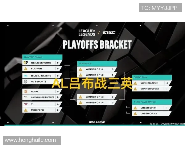 英雄联盟S15赛季团队协作排行榜V5战队荣登第四名展现强大实力