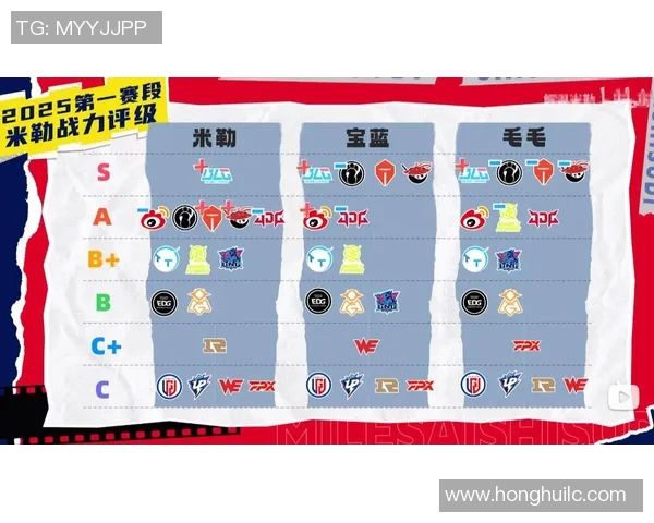 职业联赛分析V5战队选手在S15赛季的个人能力与表现评估