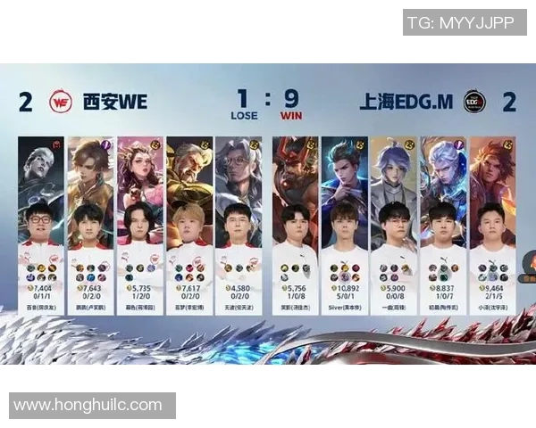 王者荣耀S15赛季灵活性排行榜揭晓WE战队荣登第八名