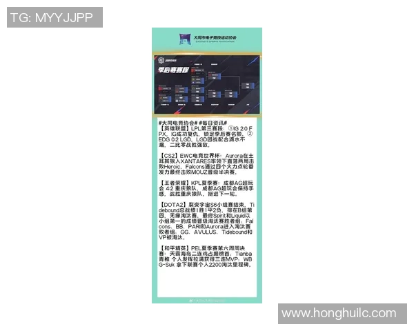 FPX战队在王者荣耀电竞实时数据中创下新高战术排名引发热议