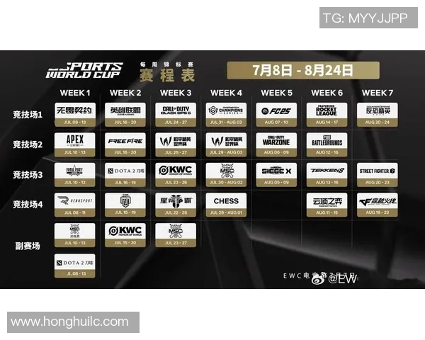 DOTA2焦点LNG战队个人能力分析与S15赛季电竞比分探讨