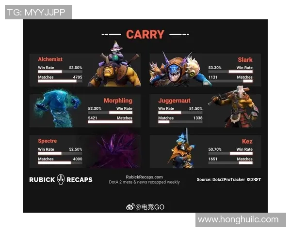 电竞实时数据专家周丽分享DOTA2游戏策略与心得体会