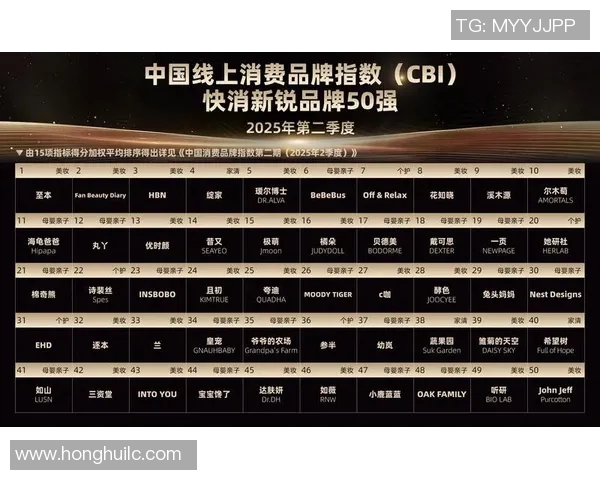 权威发布DOTA2意识实力榜单揭示顶尖选手真实水平与潜力