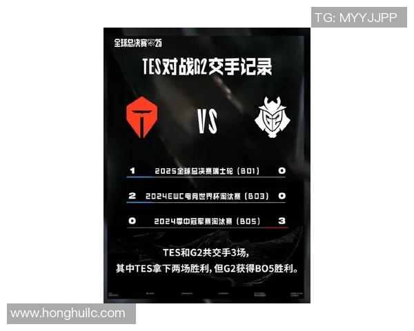 英雄联盟最新战况分析TOP10战队TES强势领跑全新赛季表现引关注