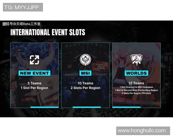 esports数据S15LOL赛季中BLG战队比赛经验表现的全面数据分析与解读