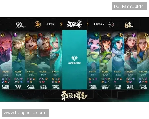 esports最新数据王者荣耀深度解析EDG战队的游戏意识与战略布局