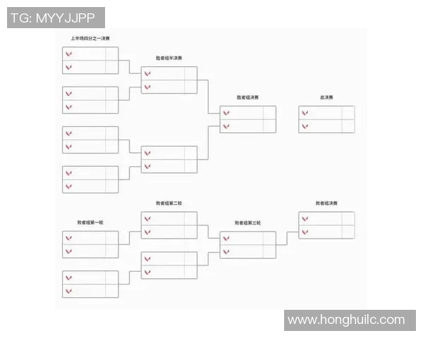 esports最新数据解析BLG在大师赛中的节奏表现与战术调整的深度分析 esports最新数据解析BLG在大师赛中的节奏表现与战术调整的深度分析