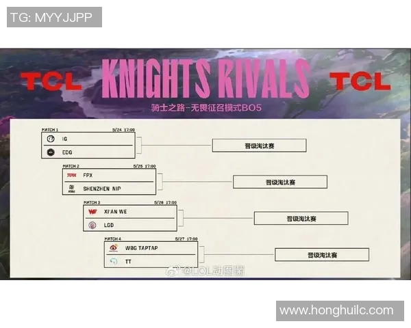 电竞新闻S15LOL比分解析IG战队进攻策略与战术深度剖析